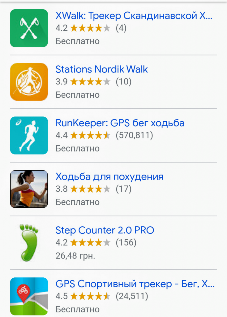 Полезные приложение для скандинавской ходьбы - Screenshot_20210308-200938~2.png